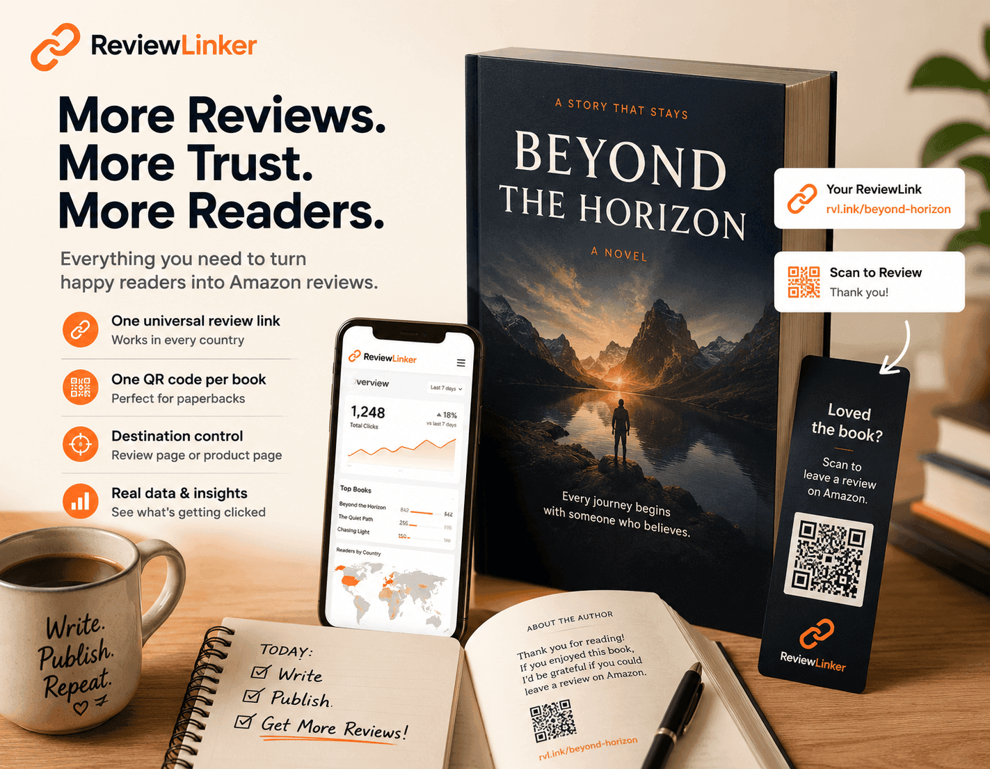 ReviewLinker product overview — link, QR code, destination controls, and analytics