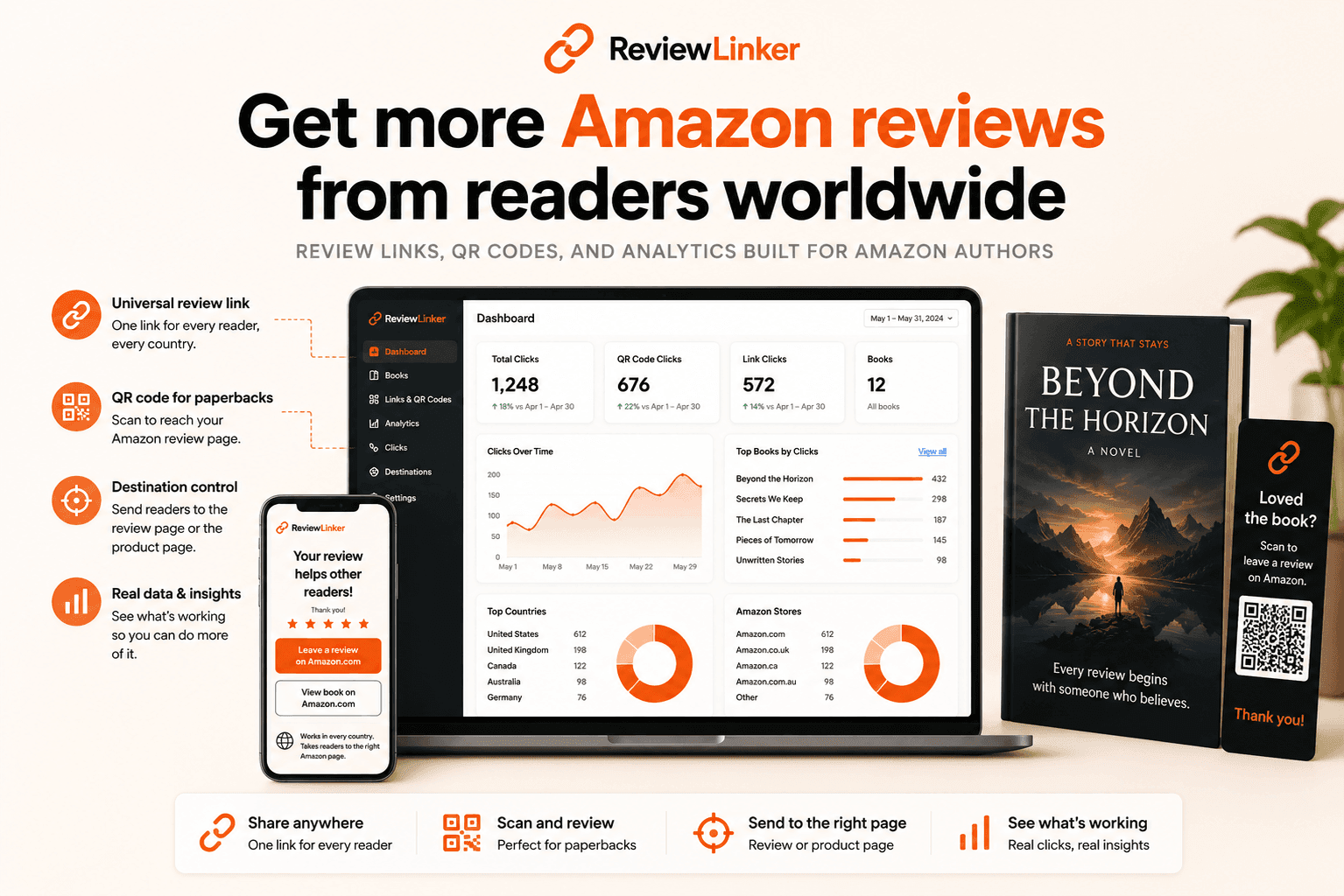 ReviewLinker — get more book reviews