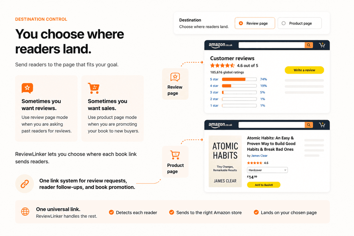 Destination control — switch between review page and product page
